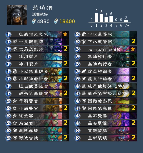 炉石传说黑暗帝国猎人成就获取攻略